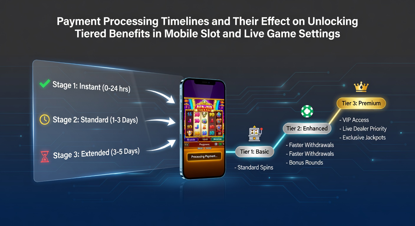 Mobile device screen showing slot game interface with payment processing indicators and tier progress bars